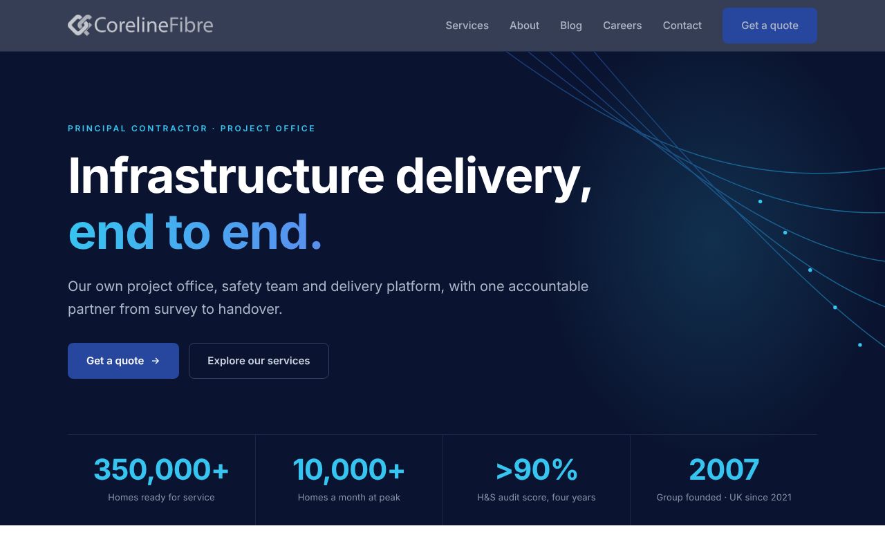 The Coreline Fibre homepage