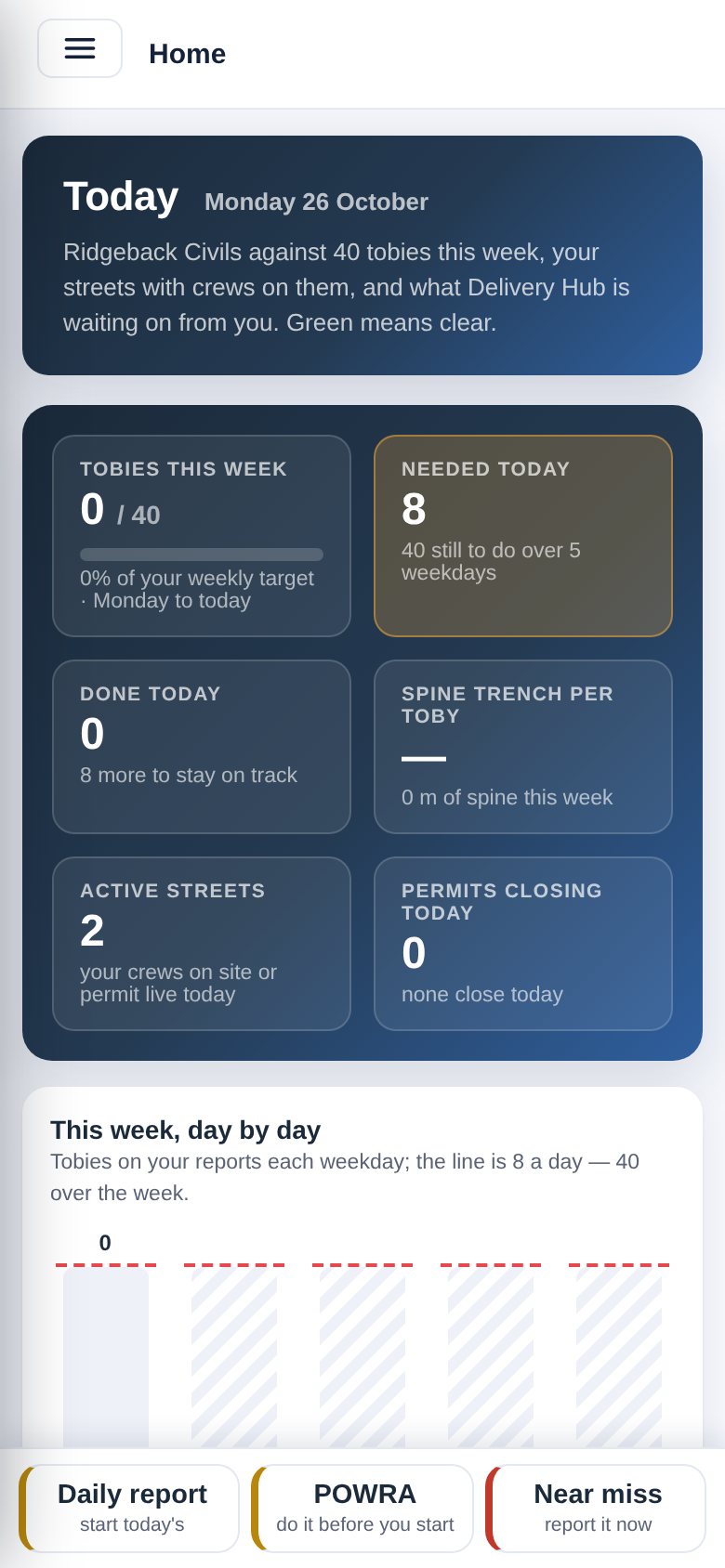 The same system on a site team's phone